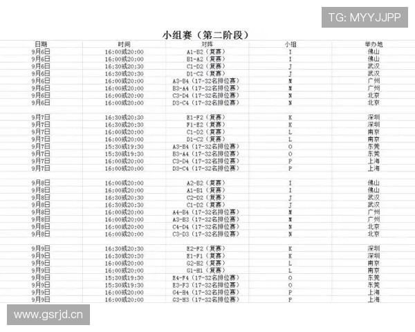 全方位掌握篮球赛程大全精彩对决时间安排与观赛指南 - 副本 - 副本 (2) 全方位掌握篮球赛程大全精彩对决时间安排与观赛指南 - 副本 - 副本 (2)