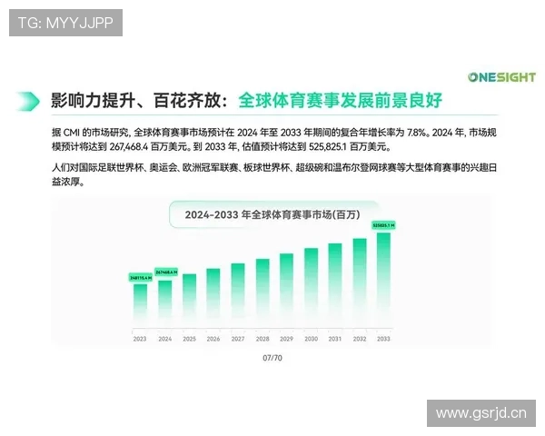 全球体育赛事最新数据分析与赛程资讯深度解读 全球体育赛事最新数据分析与赛程资讯深度解读