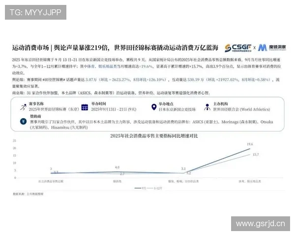 全球热门体育赛事数据排行深度解析与运动表现趋势全景洞察报告