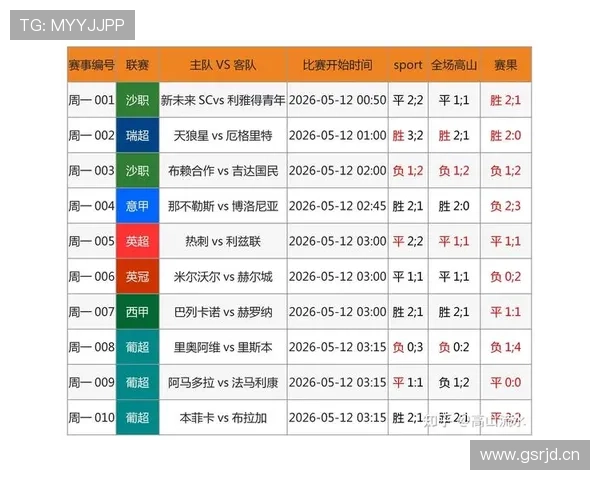 全球热门足球赛事高清直播实时比分数据互动观赛一体化平台新体验 - 副本 - 副本 (2)