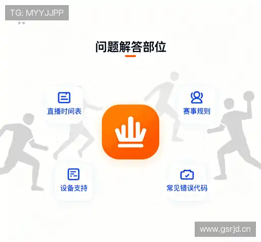 快速参考